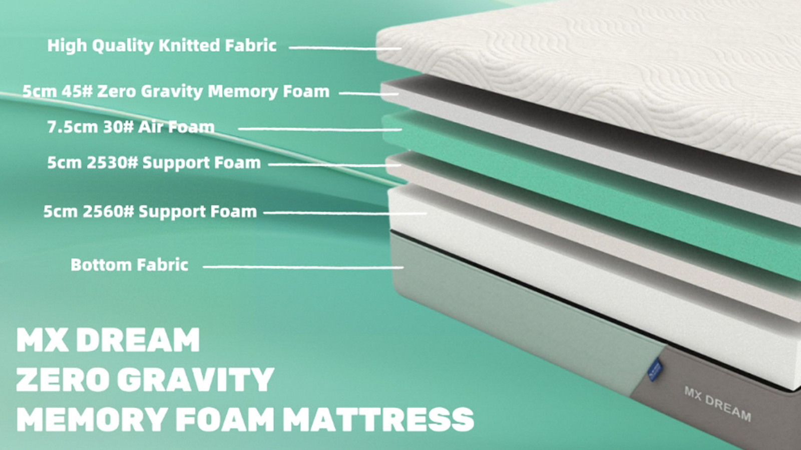Zero Gravity & Breathable & Comfortable Memory Foam Mattress