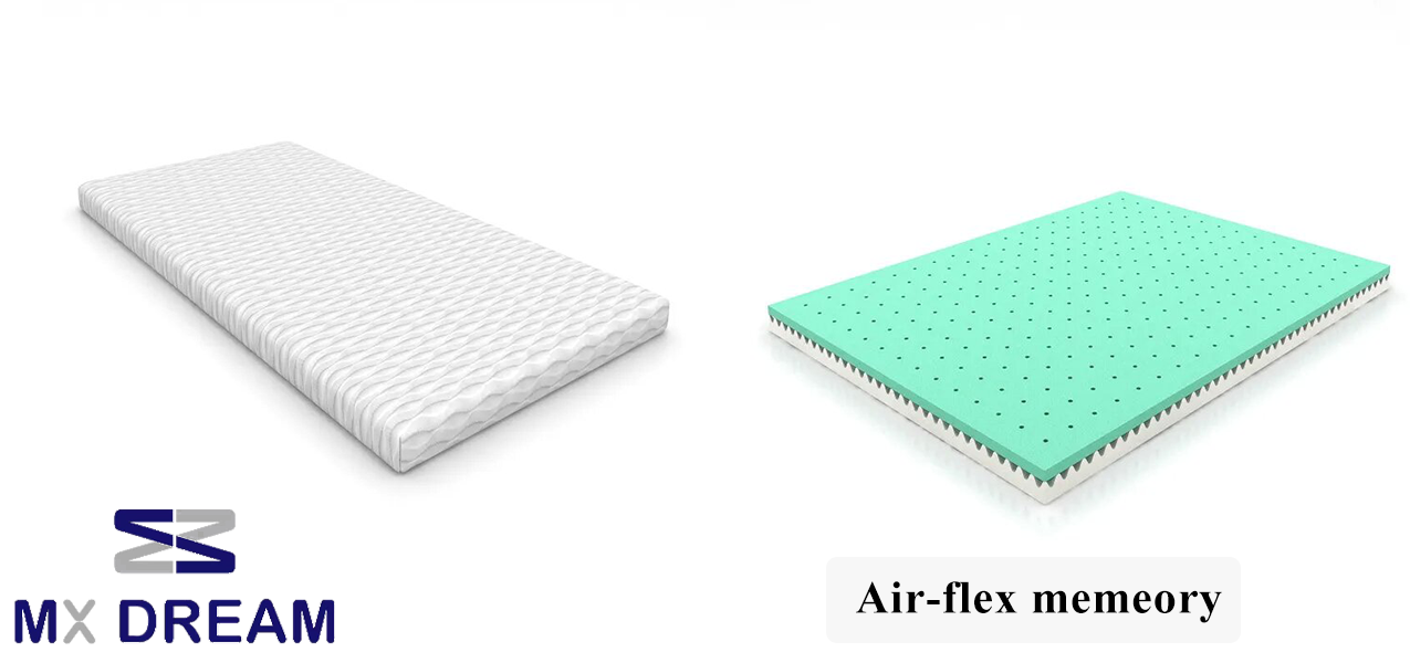 3 - Inch Comfortable Air - flex Memory Foam Topper 3 - Inch Comfortable Air - flex Memory Foam Topper