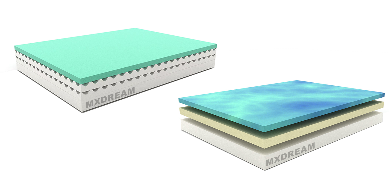 mx-dream all foam mattress