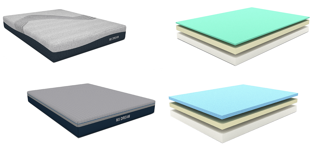Why Choose a Zero Gravity Mattress? Why Choose a Zero Gravity Mattress?