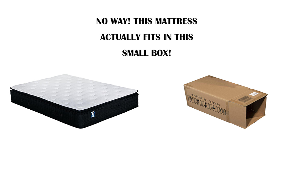 How Do Compressed Mattresses Cut International Shipping Costs by Up to 70% for European Importers?