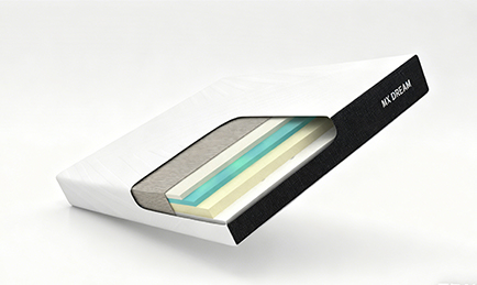 Why Do High-Density Compressed Foam Mattresses Maintain Superior Long-Term Durability in Europe?