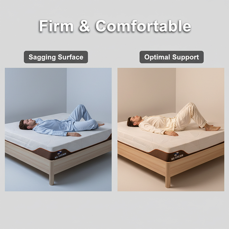 Wholesale Minimalist Texture Foam Mattress firm comfortable