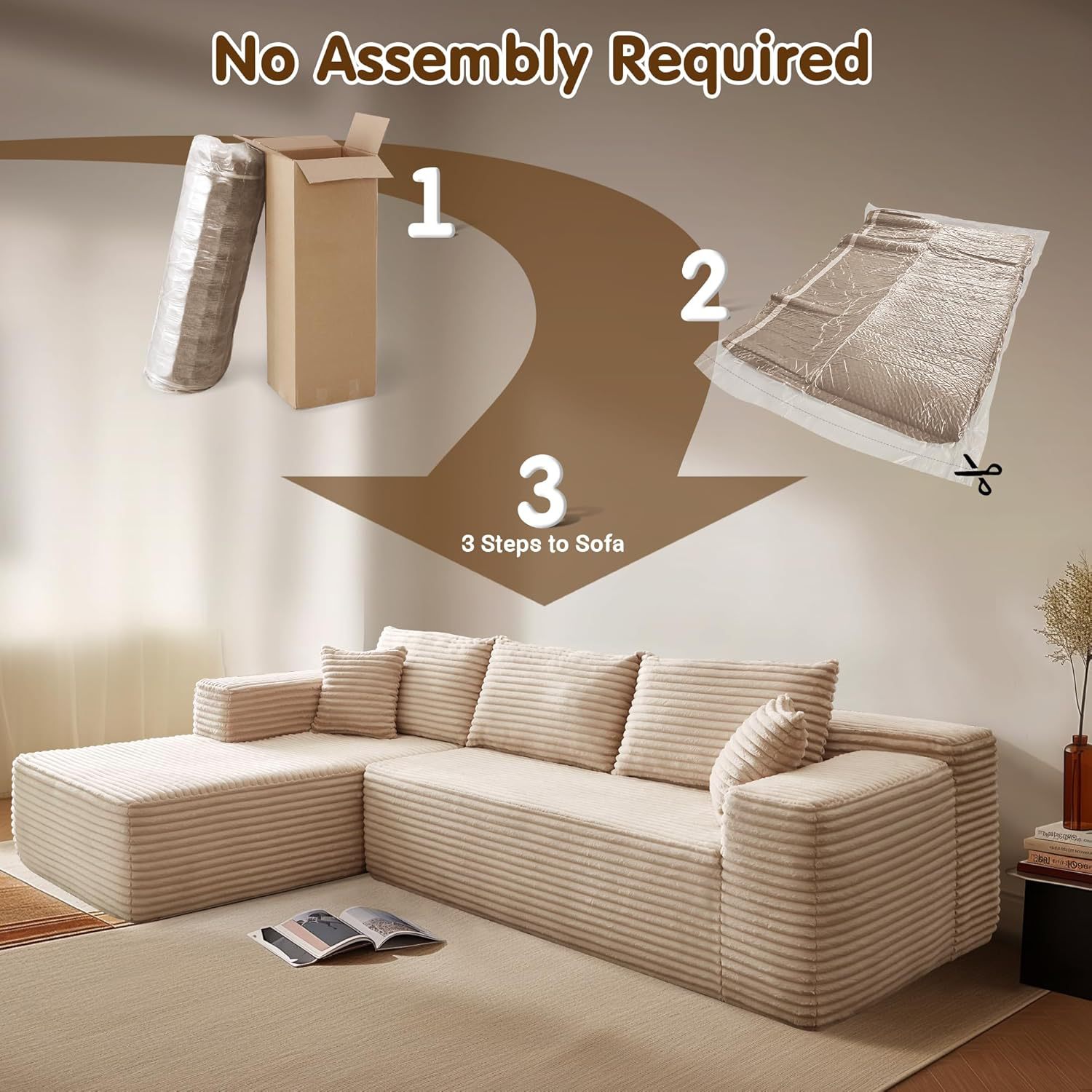 Infographic showing 3-step vacuum compression and unboxing process of a sofa-in-a-box